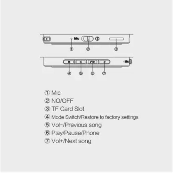 A10 Portable Wireless Bluetooth Speaker with Mic TF Card - Image 4