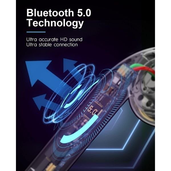 Wireless Bluetooth Earbuds with Microphone - Image 2