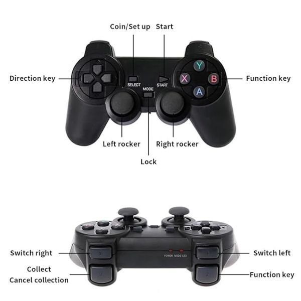 2.4G Wireless Gaming Controller with Game Stick - Image 2
