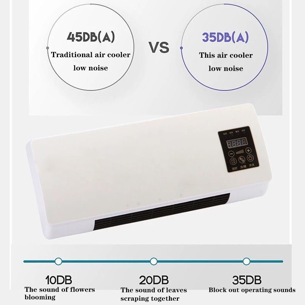 Air Conditioner with Remote Cooling & Heating, Small Wall-Mounted for Indoor Usage - Image 3