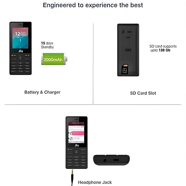 Jio F220 Mobile Phone - Basic, Reliable with Long Battery - Image 2