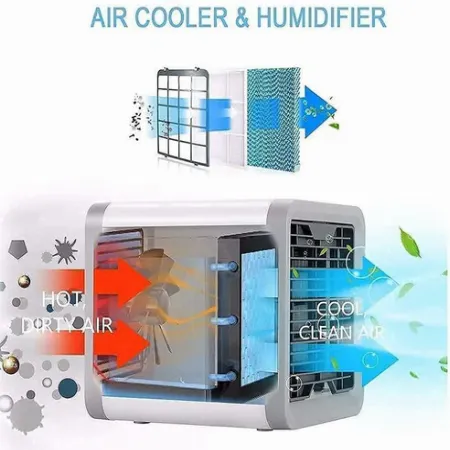 Mini Portable Air Cooler Fan With USB 7 Color Changing Inbuilt Light - Image 4