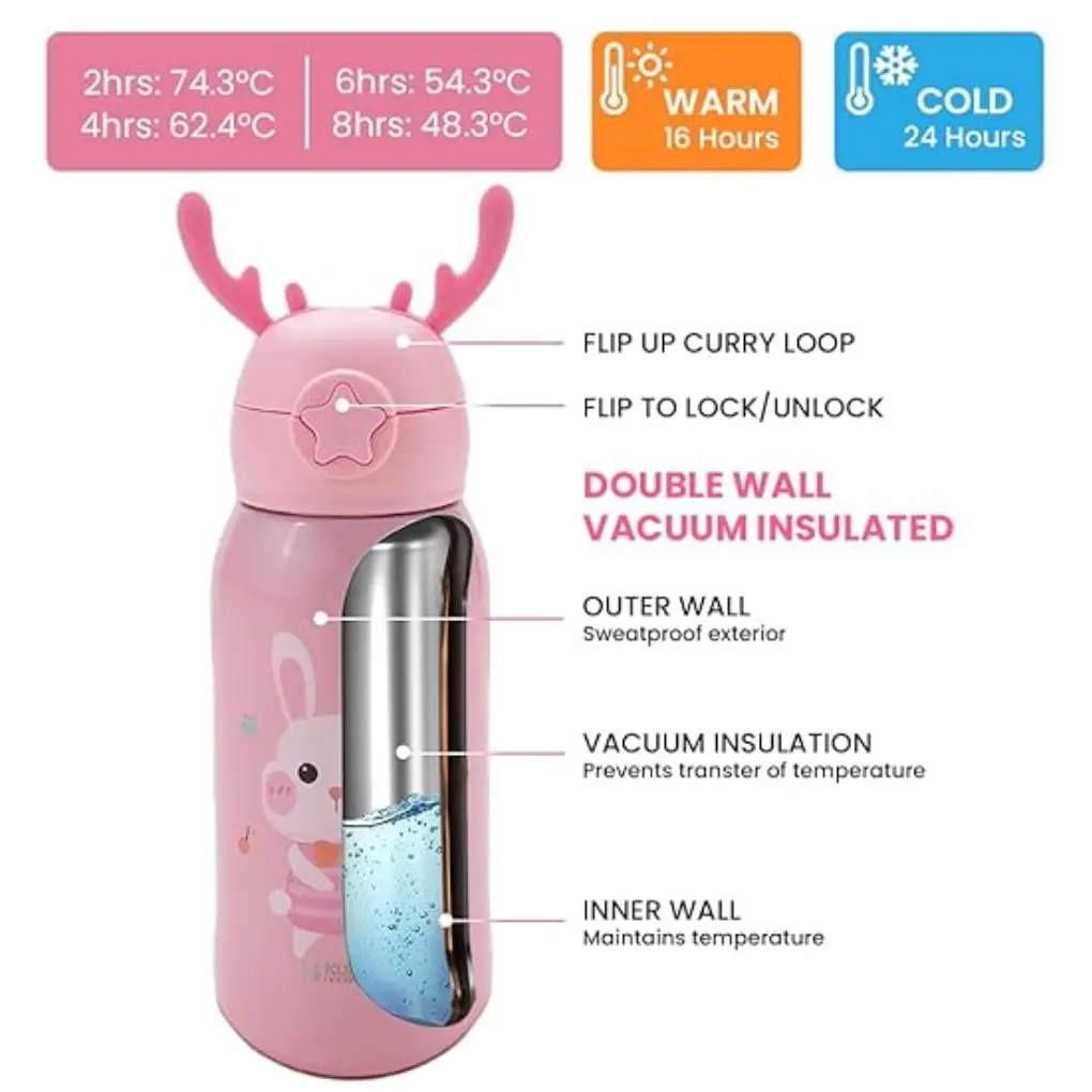 Bunny Design Stainless Steel Flask with Straw, Cup & Fabric Cover - Image 2