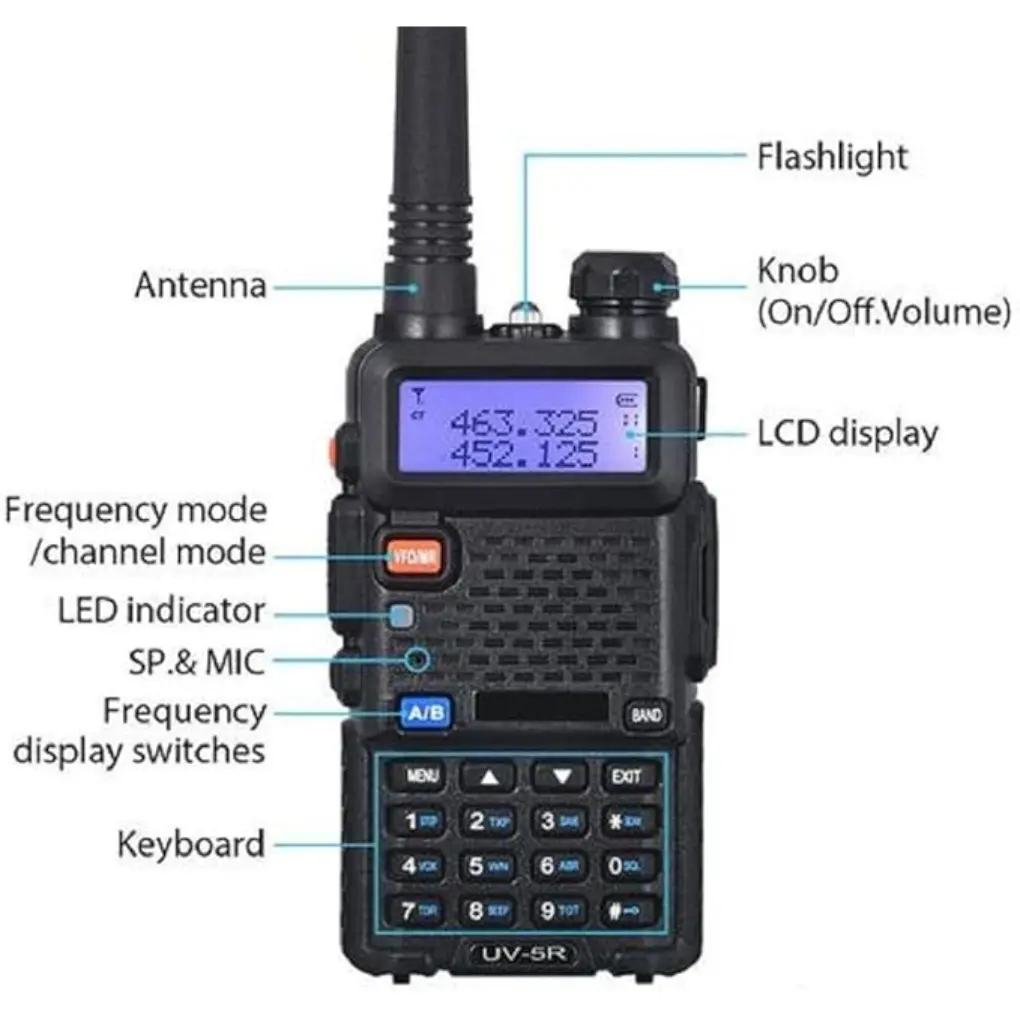 Baofeng UV-5R Walkie Talkie, Dual Band Two Way Radio - Image 2