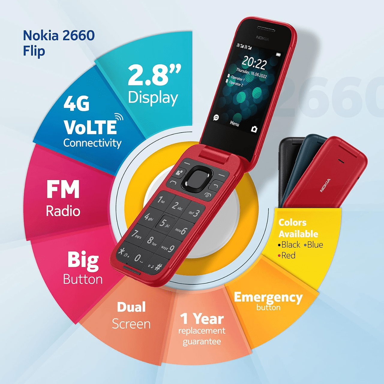 Nokia 2660 Flip Phone – Big Buttons, Loud Sound, 4G Dual SIM & Easy-to-Use Stylish Flip Phone - Image 2